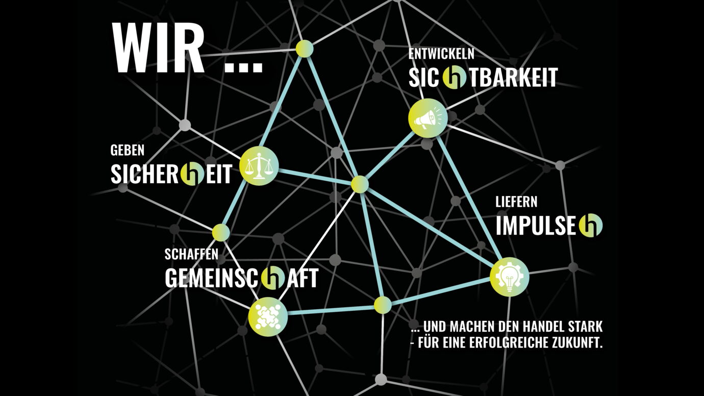 Grafik Leistungen HVS